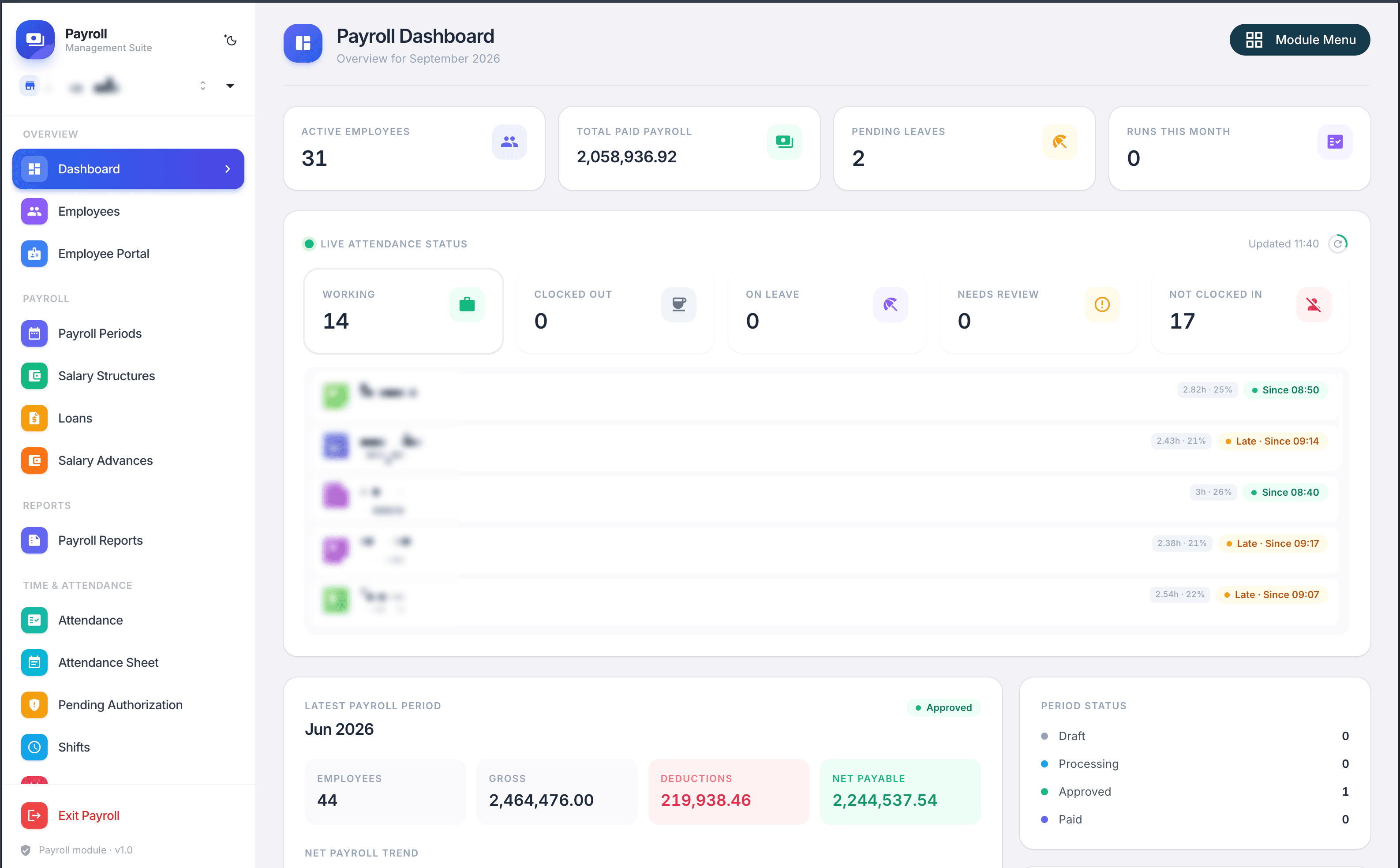 Macra payroll dashboard — live attendance, payroll period and period status